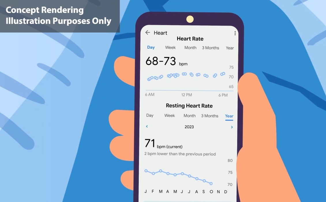 google-prezanton-nje-sistem-per-monitorimin-e-rrahjeve-te-zemres-permes-kameras-ne-smartphone
